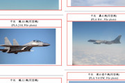 海外 中国軍機28機、台湾防空識別圏に侵入ーG7からの非難のあと
