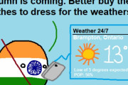 【インド】秋のファッション【ポーランドボール】