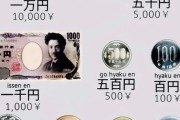 「二千円札を見たことがない人が不憫だ」外国人と見る日本の法定通貨