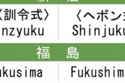 【海外の反応】日本がローマ字表記規則を70年ぶりに改定　海外の反応「Hukusimaを見ても何を意味するのかわからなかった、名前のローマ字表記にも関わるのか」