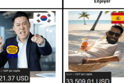 【海外の反応】週８４時間働いてる韓国人より昼寝してるスペイン人のほうが一人当たりGDPが高い件