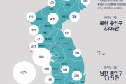 【海外の反応】韓国人「韓国と北朝鮮は必ず統一して躍進する！」⇒ドイツ人「…」