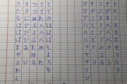 外国人「日本語初心者だけど自分の字はどれくらい上手い？」