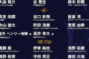 中国の反応：日本代表メンバー発表！伊東純也が復帰！コーチに長谷部誠「サッカー界最強の黄色人種」「MFとFWが豪華すぎる」【海外の反応】