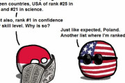 【アメリカ】アメリカナンバーワン！【ポーランドボール】