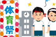 韓国人「体育祭でのパワーがすごい日本の女子高生がこちらｗｗｗ」