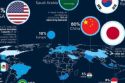 【衝撃】日本のエアコン普及率1位ｗｗｗ 韓国の順位が意外すぎる件