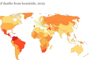 【海外の反応】これが世界各国の殺人率だ