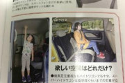 中国人「日本で車雑誌を買った、日本人はなんで軽自動車買うの？」　中国の反応