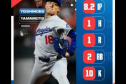 山本由伸ノーノー目前サヨナラ負けに対する対戦相手オリオールズファンの反応（海外の反応）