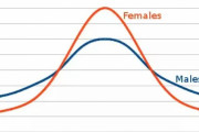 海外「男女で知能に差はないのにチェスの階級を男女分けしているのは馬鹿げている」