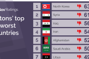 【海外の反応】あなたの国の敵国はどこの国？
