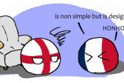 【イギリス】デイリーライフ【ポーランドボール】