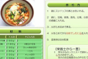 【画像あり】韓国人「韓国料理が自衛隊でも大好評！」自衛隊も大好きな韓国料理とは‥　韓国の反応