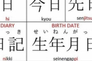 韓国人「日本語が難しい理由がマジでヤバ過ぎた‥」一つの漢字だけで8種類の読み方のある例をご覧ください　韓国の反応