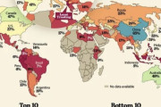 海外「各国の人々への信頼度がこちら」←「高信頼社会の日本がこんなに低いとは思わなかった！」