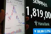 13兆ウォン集めた半導体レバレッジETFに急ブレーキ、口座を溶かした個人投資家の怒りが政権批判へ