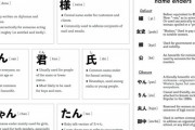海外「日本のアニメ／漫画を多言語に翻訳する際に敬称が消されてしまう問題について」日本語の敬称とローカライズに対する海外の反応