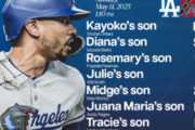 【母の日ラインナップ】大谷翔平は加代子の息子としてDバックス戦に出場