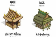 外国人「アジア6カ国の建築にはこういう違いがあるらしいぞ」