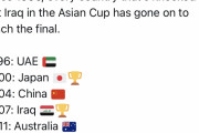 【海外の反応】アジア杯でイラクの法則が発見される「韓国の法則もあるぞ」