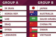 豪州の反応「唯一の難敵は日本だ」最終予選で“アジア最強”日本代表を警戒するオーストラリア