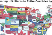 【海外の反応】アメリカの各州のGDPとそれに匹敵する国を比べてみると…