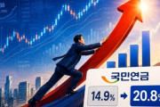 韓国人「国民年金、KOSPI 9000突破で最大74兆ウォン売却の可能性…市場への影響は？」