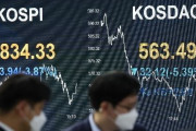 韓国人「コスピ急落！サイドカー発動！」8年ぶりのコスピサイドカー、ギリシャのデフォルト懸念以来初めて　韓国の反応