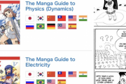 海外「勉強がかなり捗るぞ！」 日本の『学習漫画』シリーズに外国人から絶賛の声