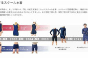 韓国人「日本の “歴代スクール水着まとめ“ に韓国人一同が物申す！」「絶対昔の方が良かった！！」