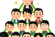 韓国人「私が予想した通り日本では韓国の地位がますます高くなってるみたいです」