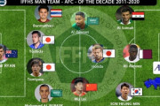 韓国メディア：IFFHS選定のアジアベスト11に香川真司がいなくて日本激怒