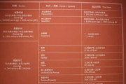 韓国人「中国が日中韓青銅器展で朝鮮半島の年表から高句麗と渤海を故意に除外！」→韓国人が発狂！　韓国の反応