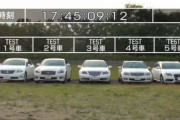 忙しいあなたものんびり見よう！JAFの謎テスト 車種別にオートライトの点灯タイミング調べてみた