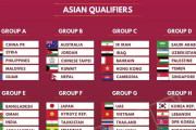 W杯2次予選の組み合わせにアジアのサッカーファン大興奮(海外の反応)