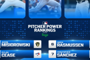 【MLB】8/13時点のMLBピッチャーランキング → 「セールが復活したのは嬉しいわ」「とうとうメルトンが評価されるようになったか」