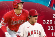 【海外の反応】大谷翔平が月間MVPと週間MVPをダブル受賞！規格外の記録に海外ファンから祝福の声が続出！