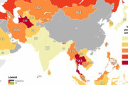 海外「アジアの囚人の割合。最大はタイで人口10万人あたり563人。日本は38人」