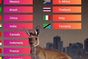 韓国人「どうして韓国はランク外なのですか？」2025年、世界で最も美しい国15選がこちらです…　韓国の反応