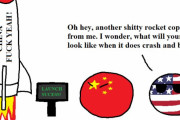 【中国】意図的な失敗【ポーランドボール】