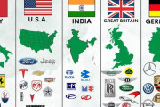 外国人「この中で一番良い車を作ってるのはどの国？」「日本だろ」