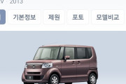 韓国人「日本で販売台数ランキング１位の車がこちら‥」→「韓国では見栄が張れない車は売れないのに」　韓国の反応