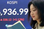韓国人「韓国株、コロナ禍より安い」→「コスピ1万ポイント時代も夢じゃない」と話題に