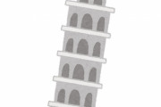 「彼らの『ピサの斜塔』の記念撮影のしかたは新しい…」（泥棒編）
