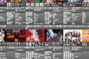 外国人「2020年秋アニメ一覧を見ていこう、中止や延期の無い状態に戻ったのが嬉しい」