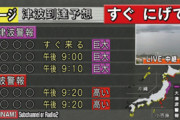 【賞賛】日本の地震予知技術がついに世界1位に！その凄さに驚愕！
