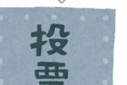 韓国また左翼に逆戻り　開票率80%で野党が全議席の2/3を獲得しそうな勢い