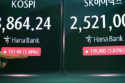 韓国人「KOSPI史上最高値更新！SKハイニックスが牽引し9000ポイントまであと少し」→「サムスンとハイニックスだけだろ！」