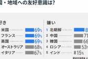 中国人「日本人が中国に偏見を持っていのは本当？私たちは何も悪いことをしていないと思うけど」